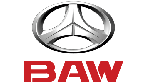 Beijing Automobile Works