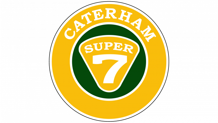 Caterham Cars