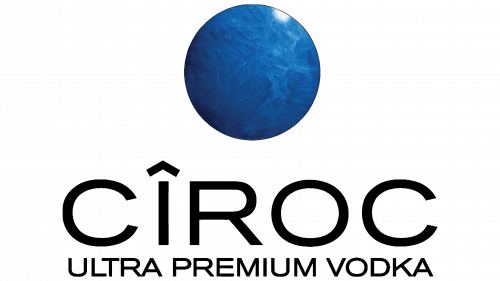 Círoc