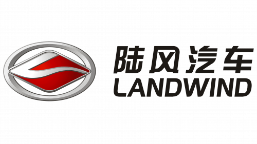Landwind