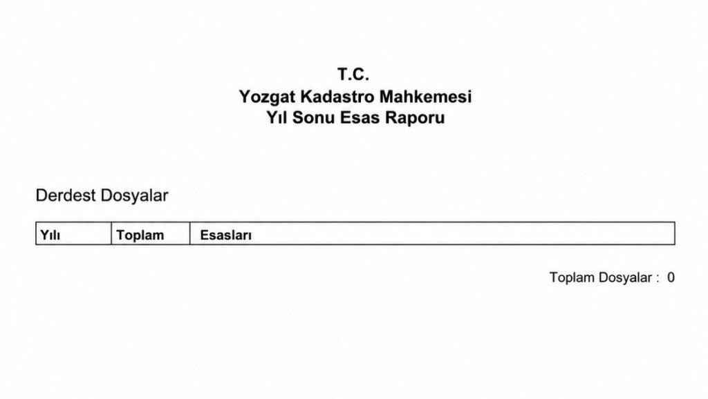 HSK Birinci Daire Başkanı Kuloğlu: Yozgat’ta kadastro dosyaları sıfırlandı